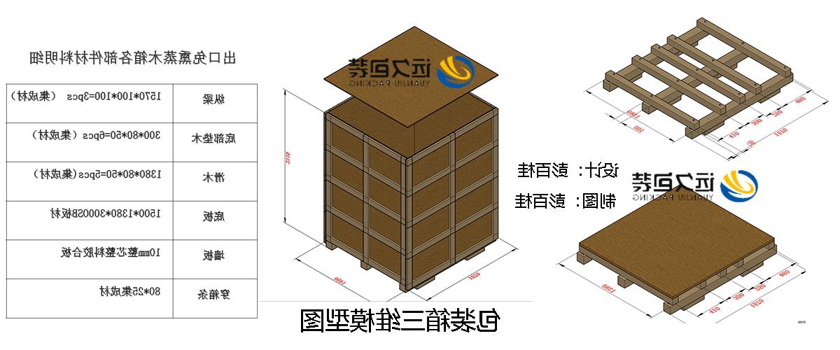 <a href='http://scr6.mianfeifuyin.com'>买球平台</a>的设计需要考虑流通环境和经济性